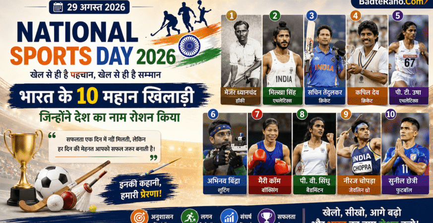 Top 10 Players of India BadteRaho