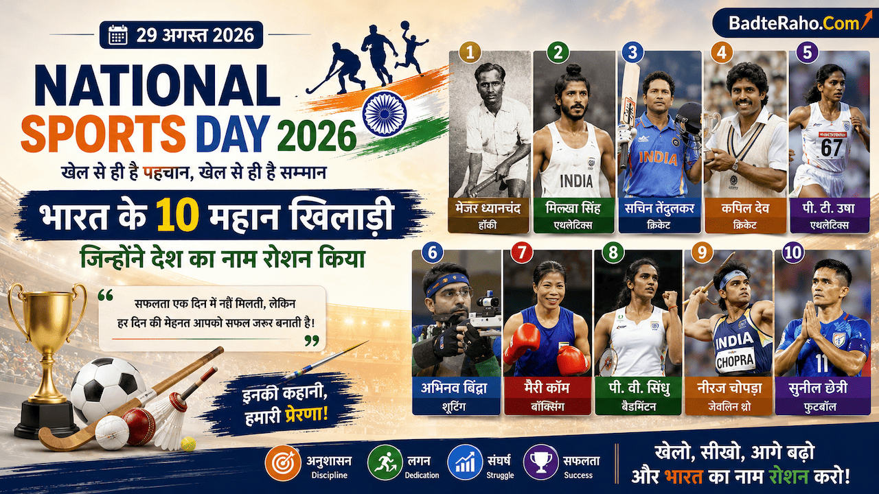 Top 10 Players of India BadteRaho