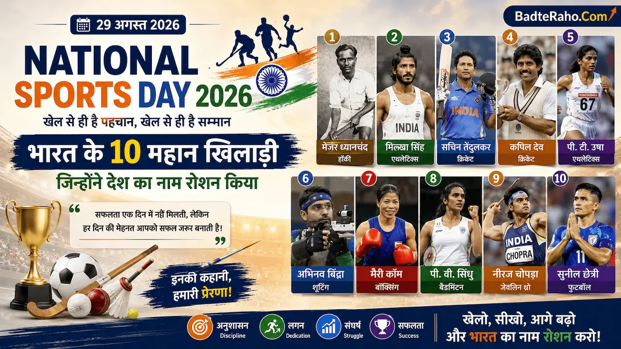 Top 10 Players of India BadteRaho