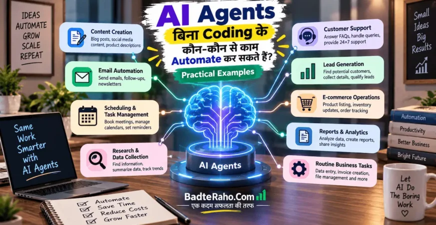 बिना coding के AI agents से tasks automate करने के examples को दिखाती featured image.