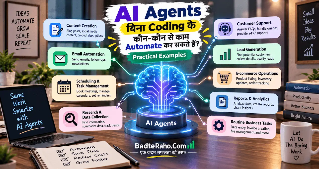 बिना coding के AI agents से tasks automate करने के examples को दिखाती featured image.