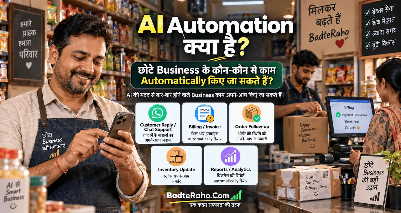 छोटे business के काम AI automation से automatically करने को दिखाती featured image.