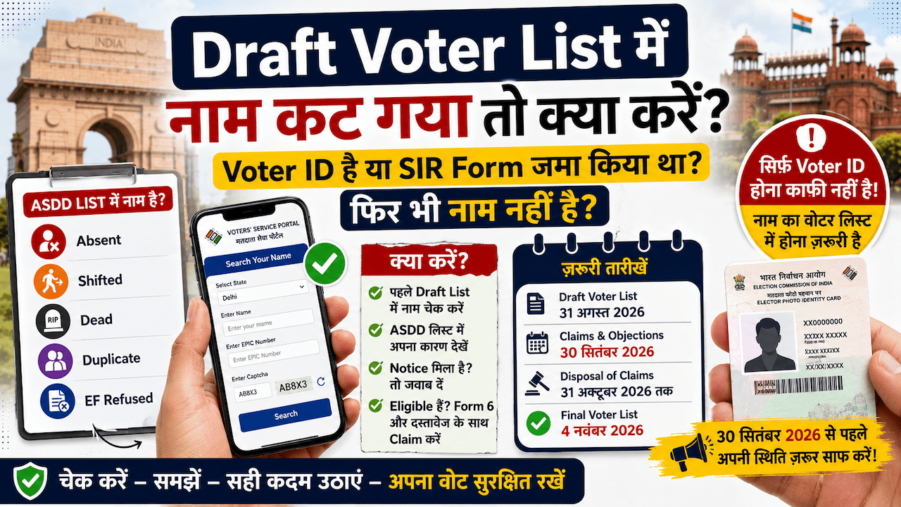 draft voter list se naam hatne par kya kare