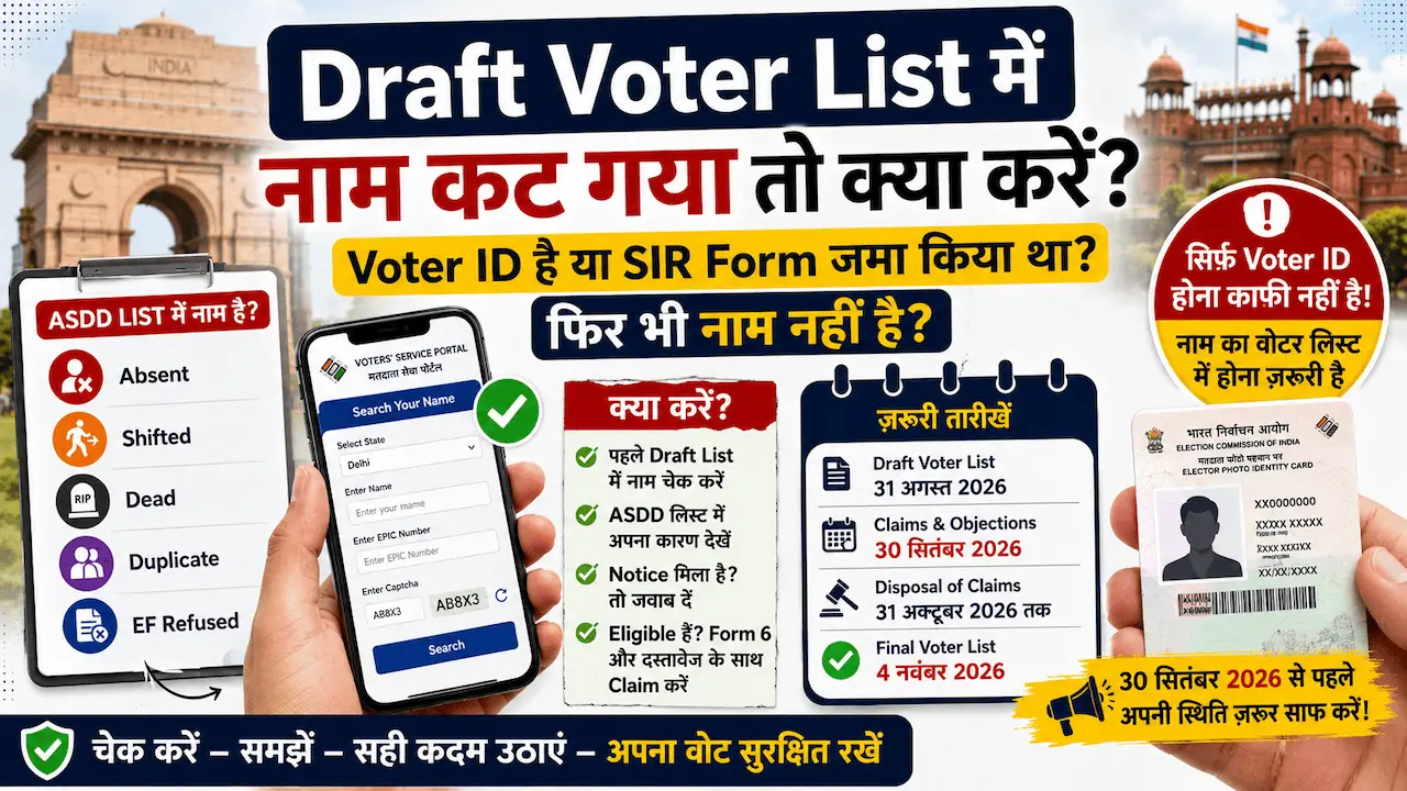 draft voter list se naam hatne par kya kare
