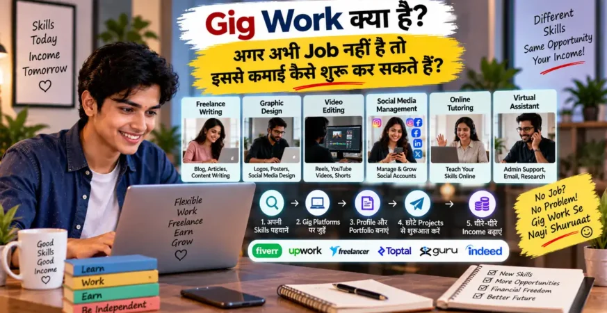 Gig work से flexible income शुरू करने के concept को दिखाती featured image.