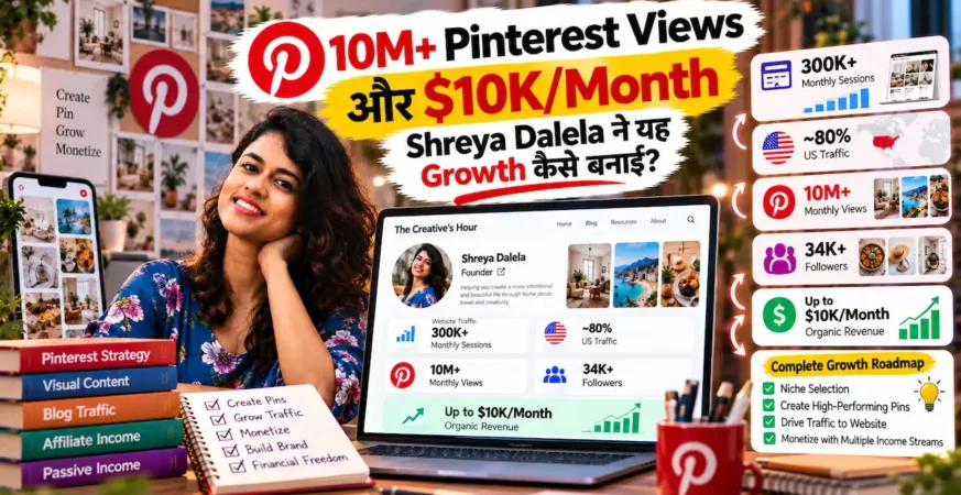 Shreya Dalela के साथ Pinterest analytics, 10M+ views, website traffic और monetization growth journey का visual