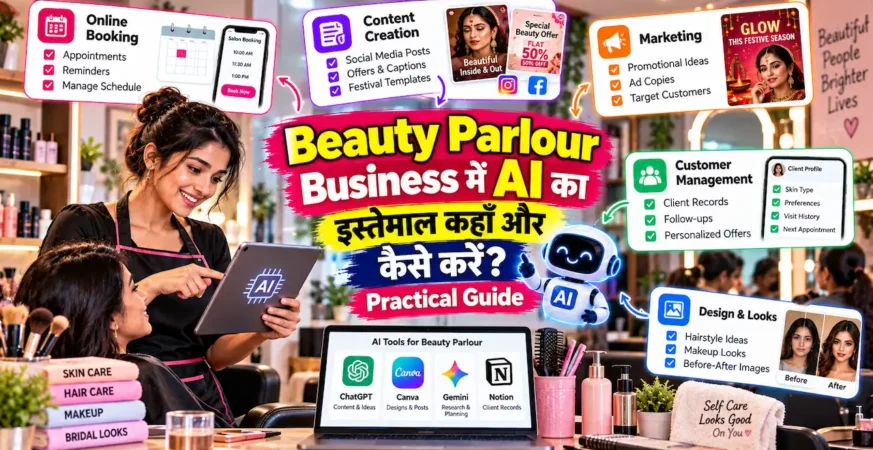 Beauty parlour business में AI tools के practical use को दिखाती featured image.