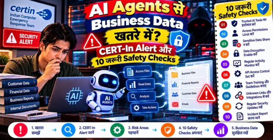 CERT-In AI agent security alert और business data protection के बारे में featured image
