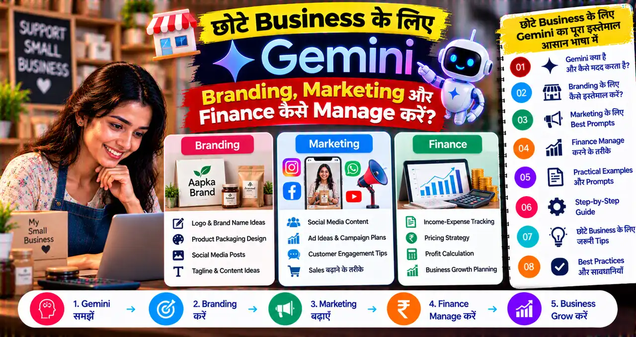 छोटे Business के लिए Gemini से branding marketing और finance manage करने वाले नए AI tools की featured image